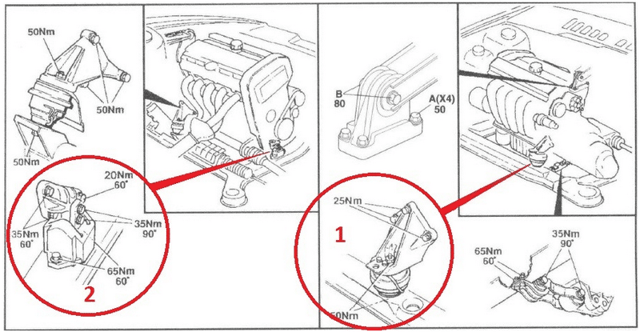 Вибрации и тряска двигателя: Как определить, что подушка повреждена