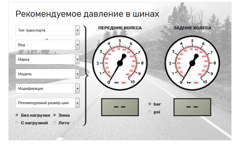 В чем измеряется давление в шинах