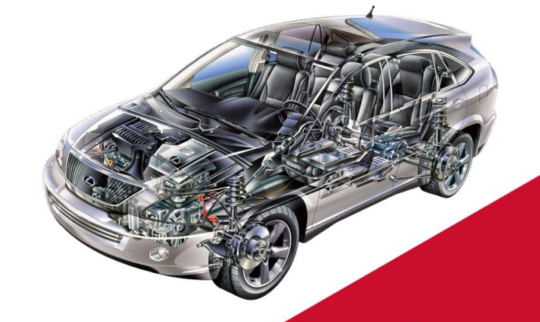 Бесплатный контрольный осмотр по 41 параметру